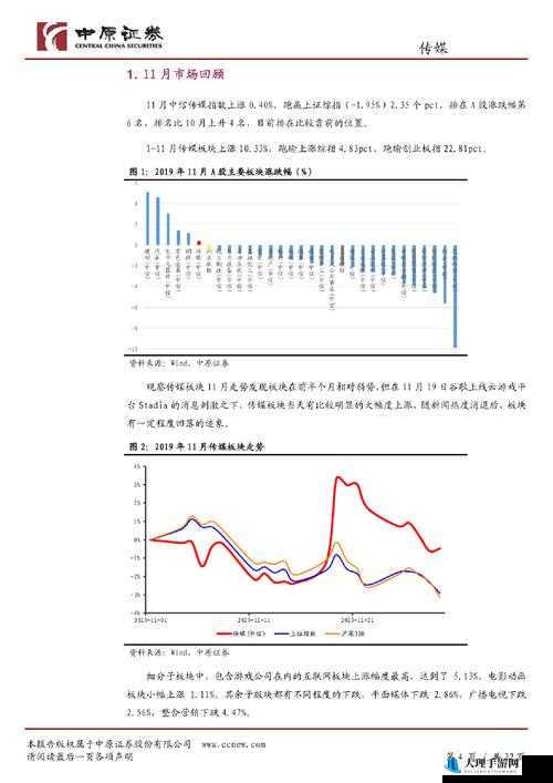 俄罗斯人又更又租完整资源陆续上线：更多精彩内容即将呈现