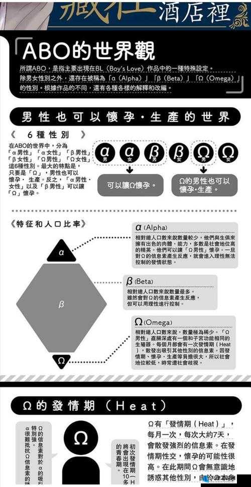 家族共享 OMEGA：关于其概念内涵与应用场景的全面解析